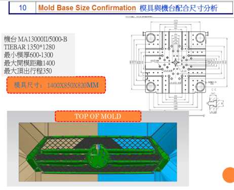 Mold Base Size Confirmation